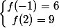 \left\lbrace\begin{matrix} f(-1) = 6\\ f(2) = 9 \end{matrix}\right.